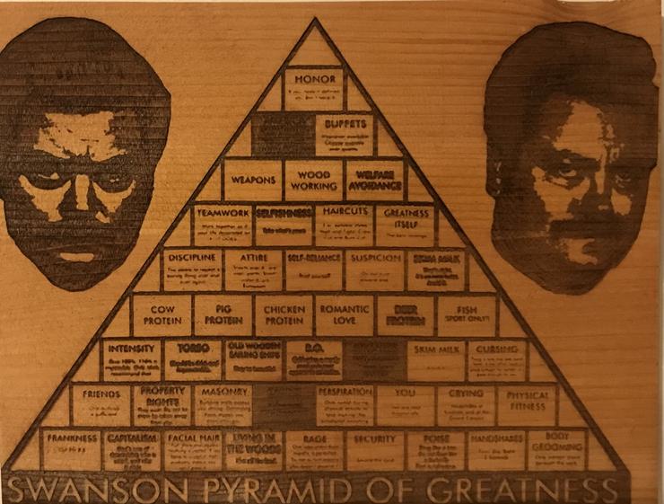 Pyramid of Greatness